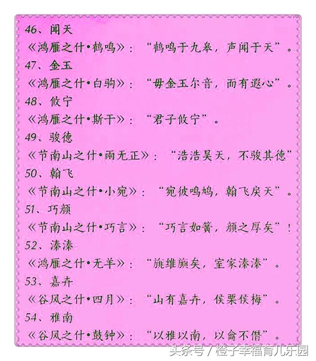 这些出自诗经里的名字,好听又有内涵,给宝宝起名不发愁了