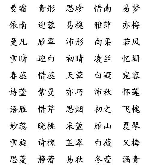 狗年宝宝最新起名字大全,儒雅好听有气质