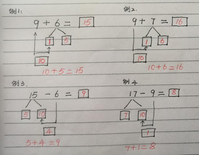 人教版二年级数学上册第一单元教案_人教版二年级数学上册第二单元教案_人教版小学四年级数学上册表格式教案